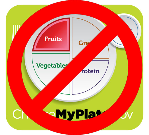 eating right ban choosemyplate