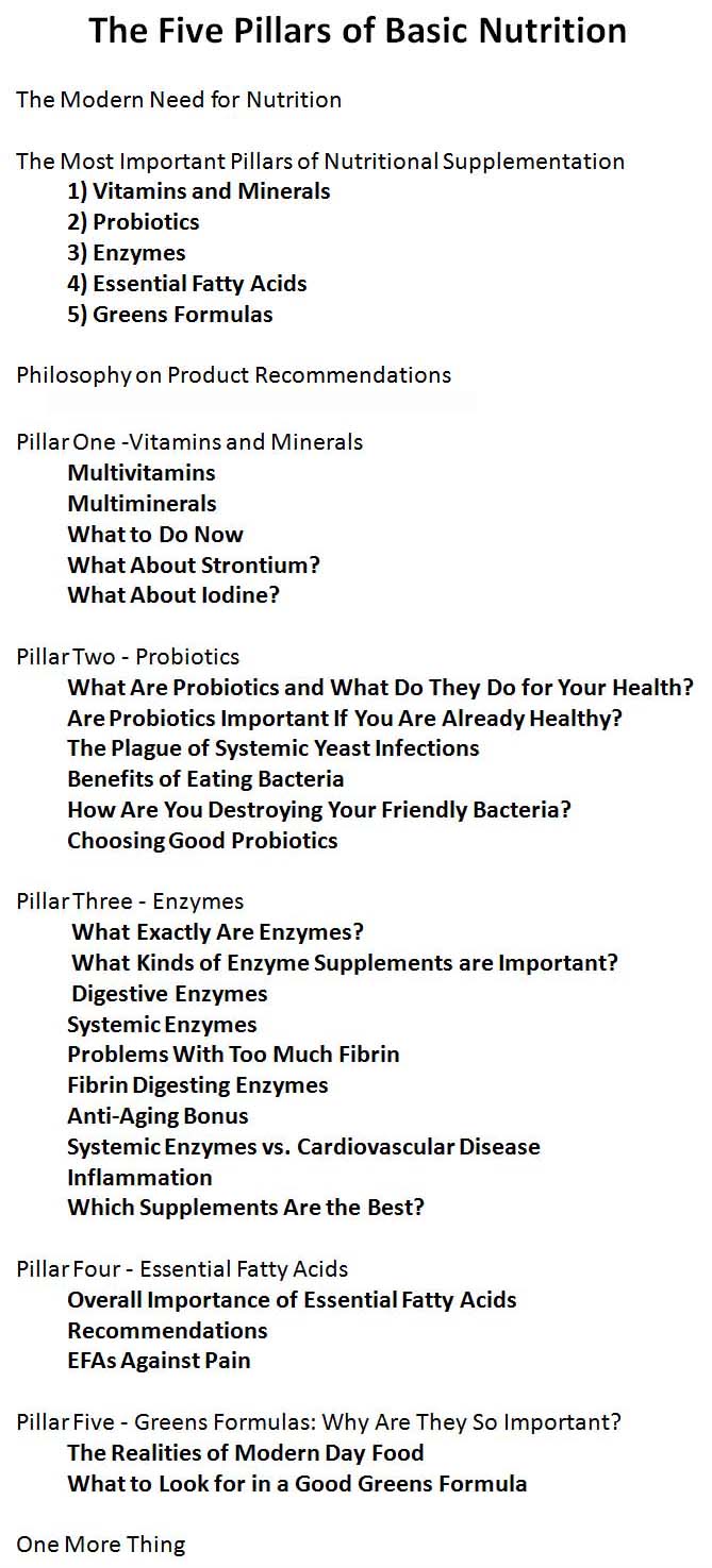 Complete Nutrition - Five Pillars of Basic Nutrition