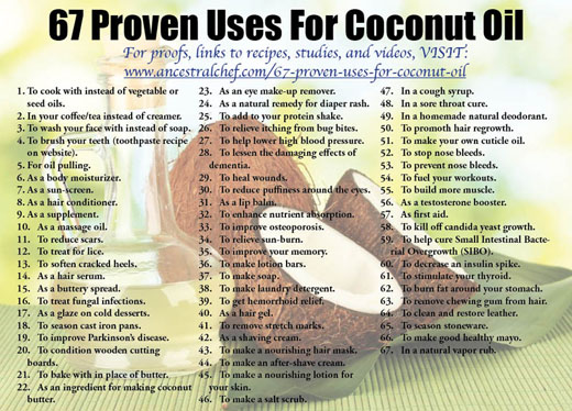 67 Proven Uses for Coconut Oil