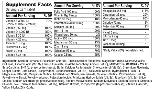 centrum ingredients