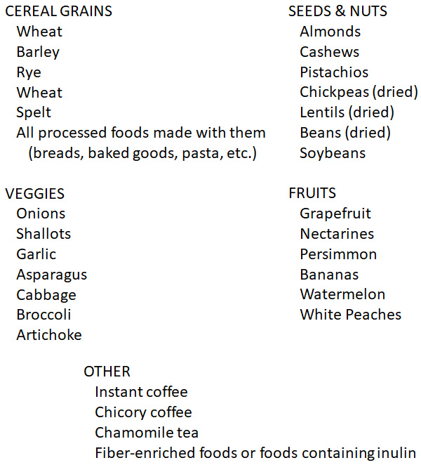 fructan containing foods and beverages